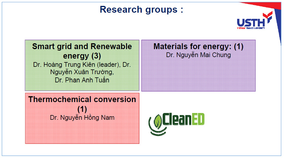 ENERGIES, Thématiques de recherche (cropped)